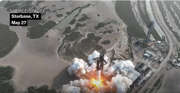 SpaceX's Starship Test Flight Ends in Mid-Air Explosion: Musk Vows to Accelerate Launch Schedule 1 space 1 Dashing News