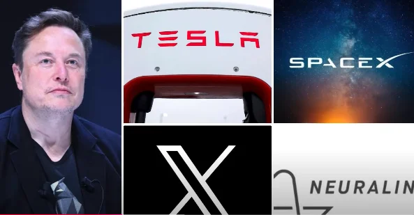 Musk Dashing News