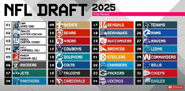 NFL 1 Dashing News