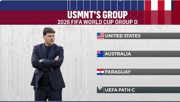 FIFA 1 Dashing News